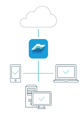 Datto-Drive Schema